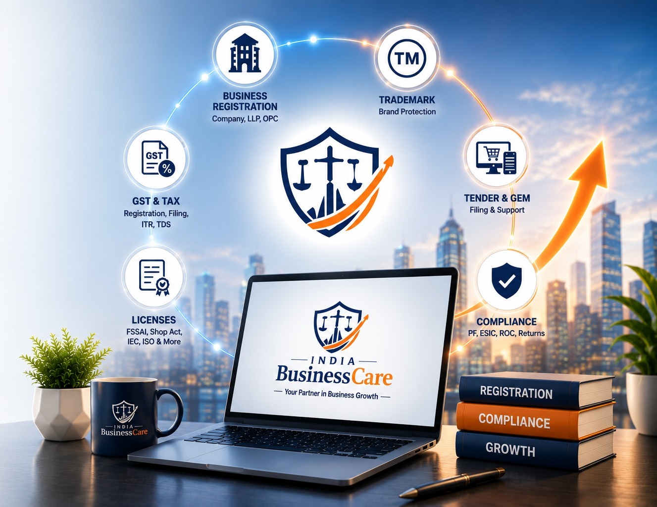 India Business Care business registration and compliance support